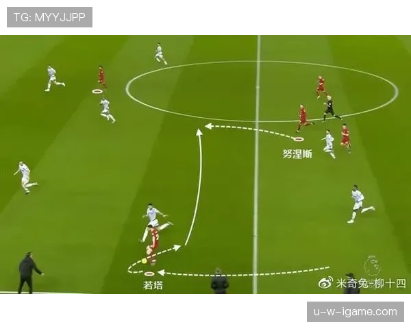 利物浦比赛节奏研究:近期攻防转换速度与控球效率走势分析 利物浦比赛节奏研究:近期攻防转换速度与控球效率走势分析