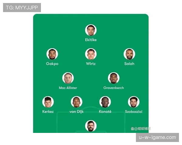 利物浦阵容深度分析 利物浦阵容深度分析