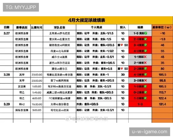 哥伦比亚2026世界杯小组赛赛程分析与出线前景预测